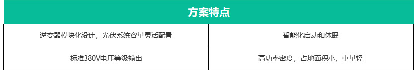 解決方案詳情_12